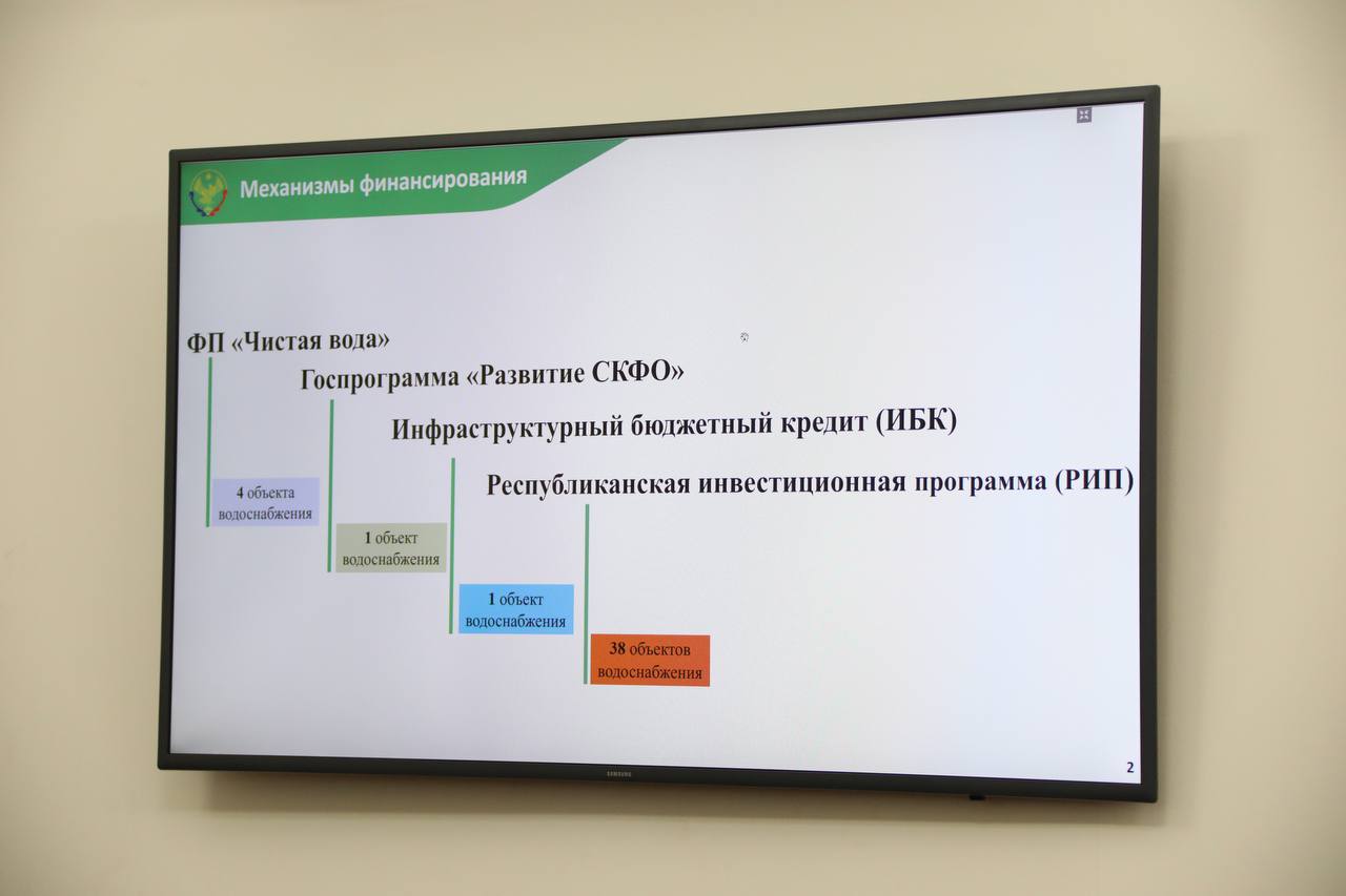 В Дагестане готовят ко вводу в эксплуатацию 11 объектов водоснабжения