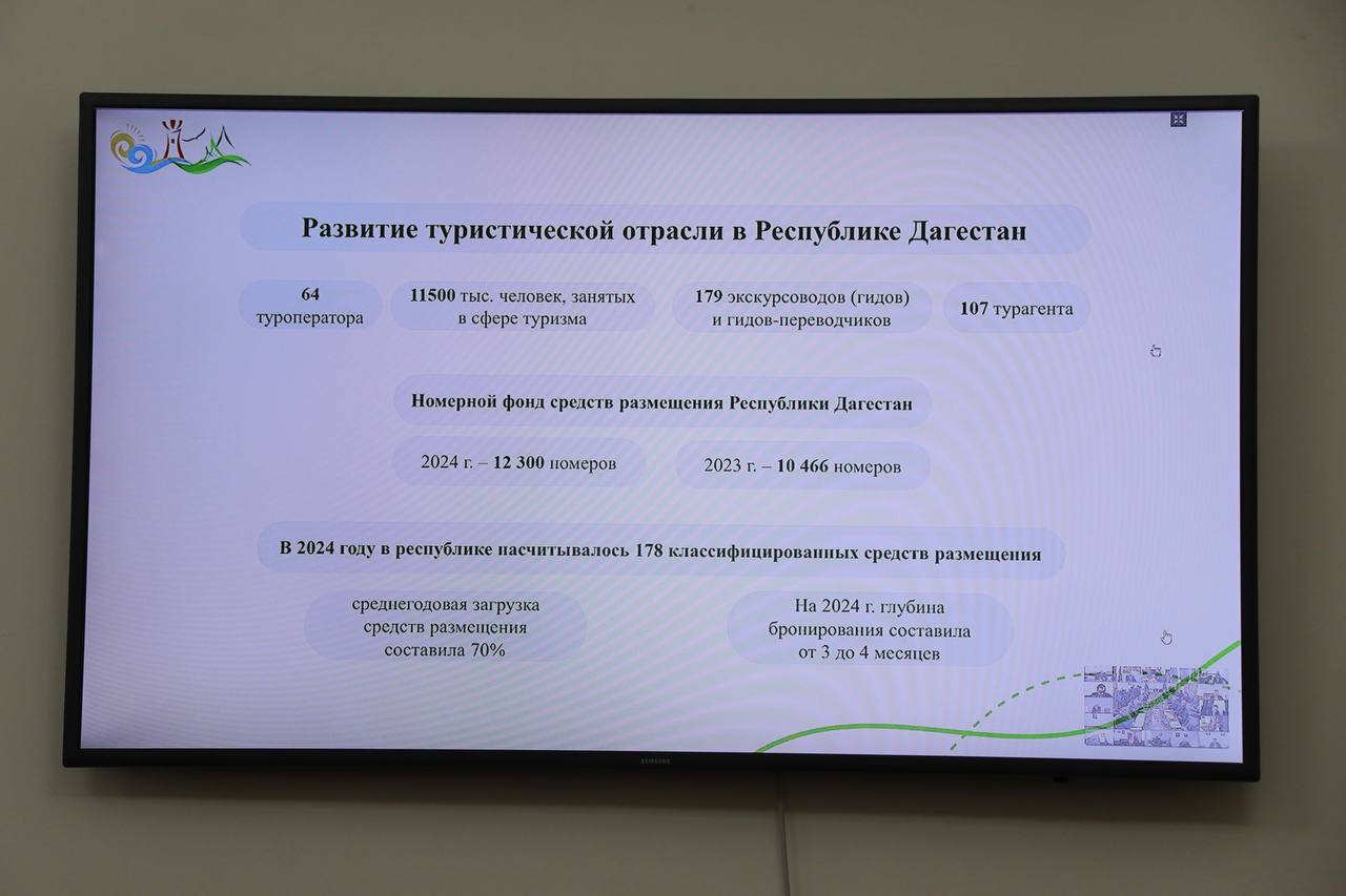 Более 1,8 млн туристов посетили Дагестан в 2024 году