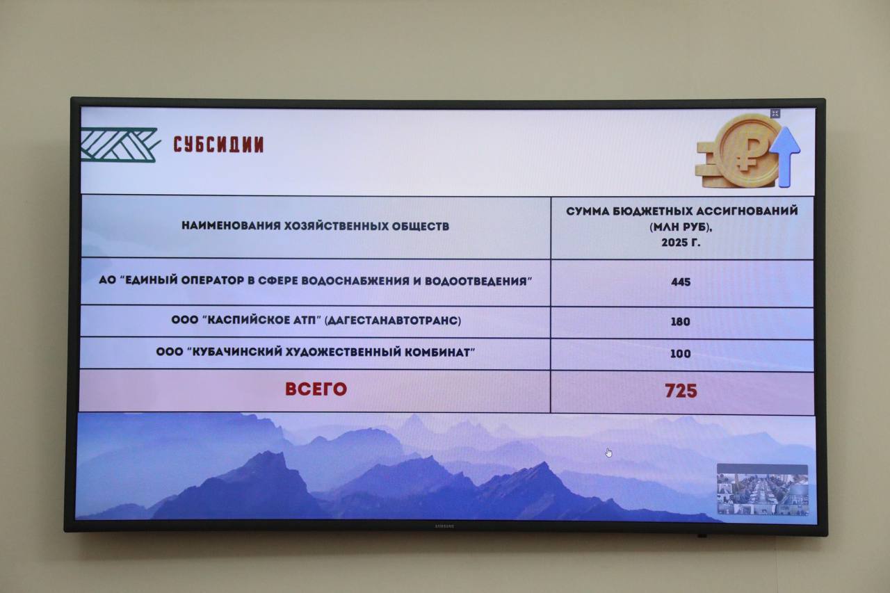 100 млн руб. выделят на восстановление Кубачинского художественного комбината в 2025 году
