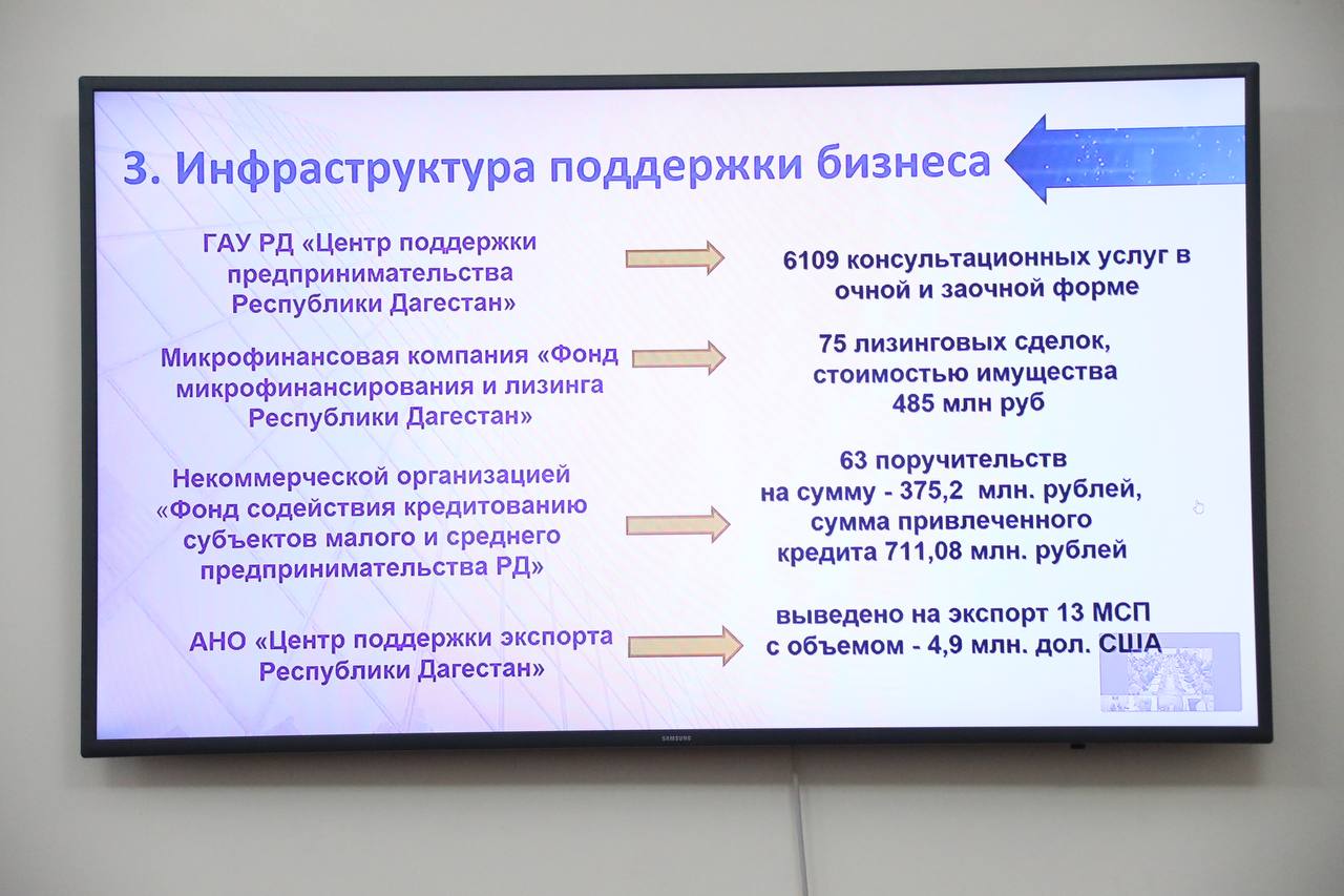 Дагестан официально вошел в перечень регионов по внедрению регионального инвестстандарта