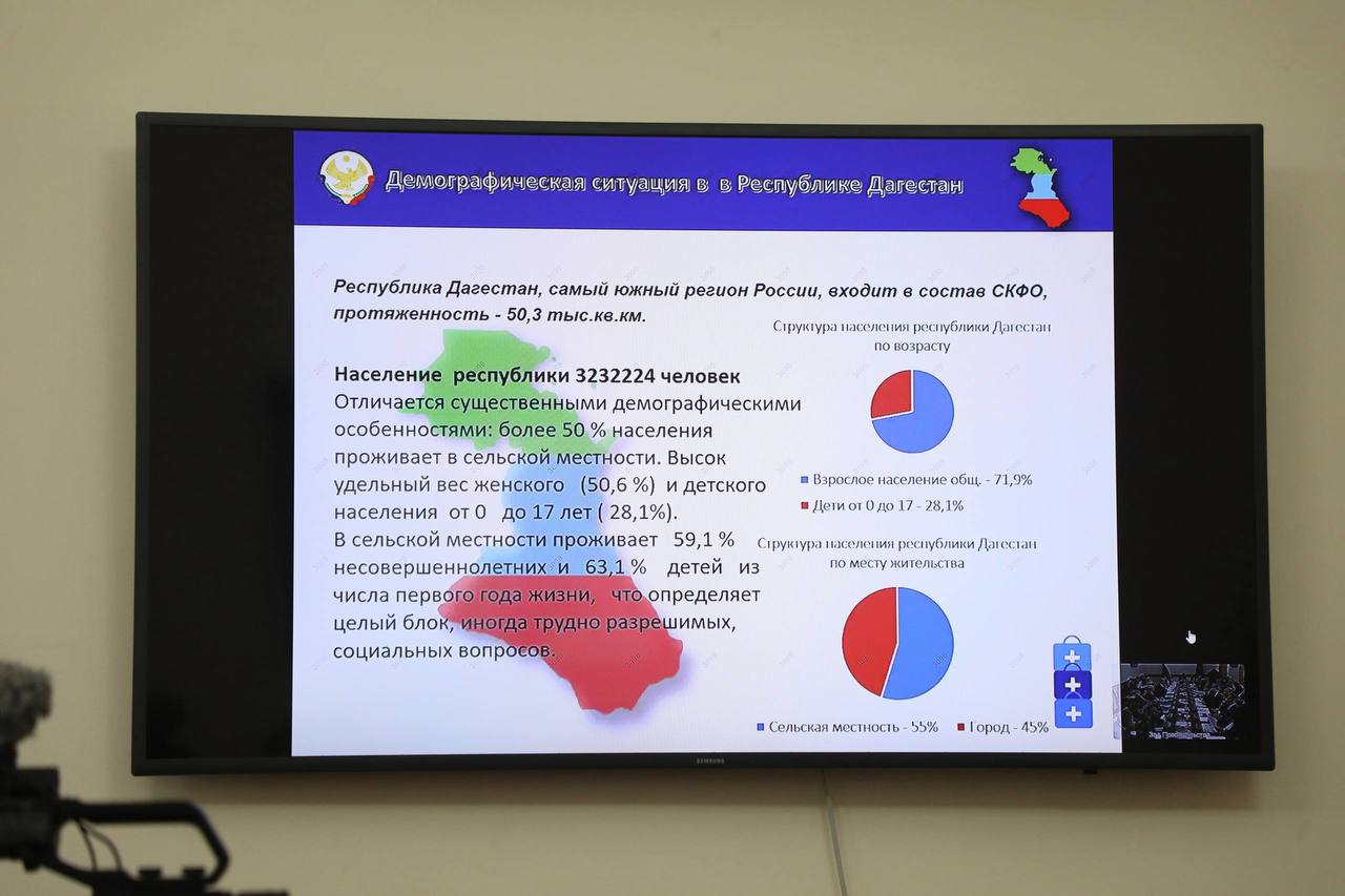 В трех районах Дагестана строятся новые женские консультации модульного типа