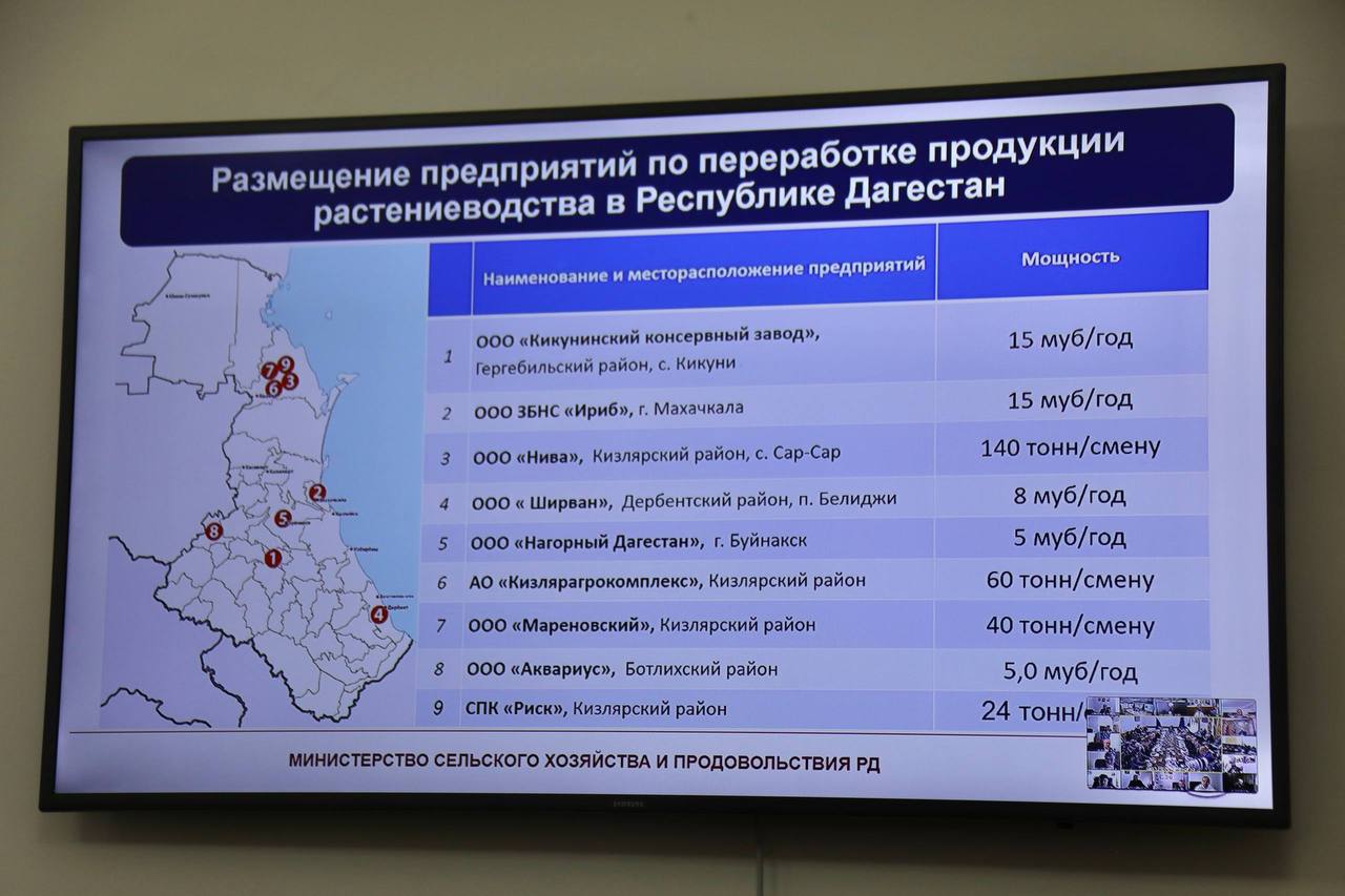 В Дагестане планируют построить новый консервный завод мощностью 7 млн бутылок в год