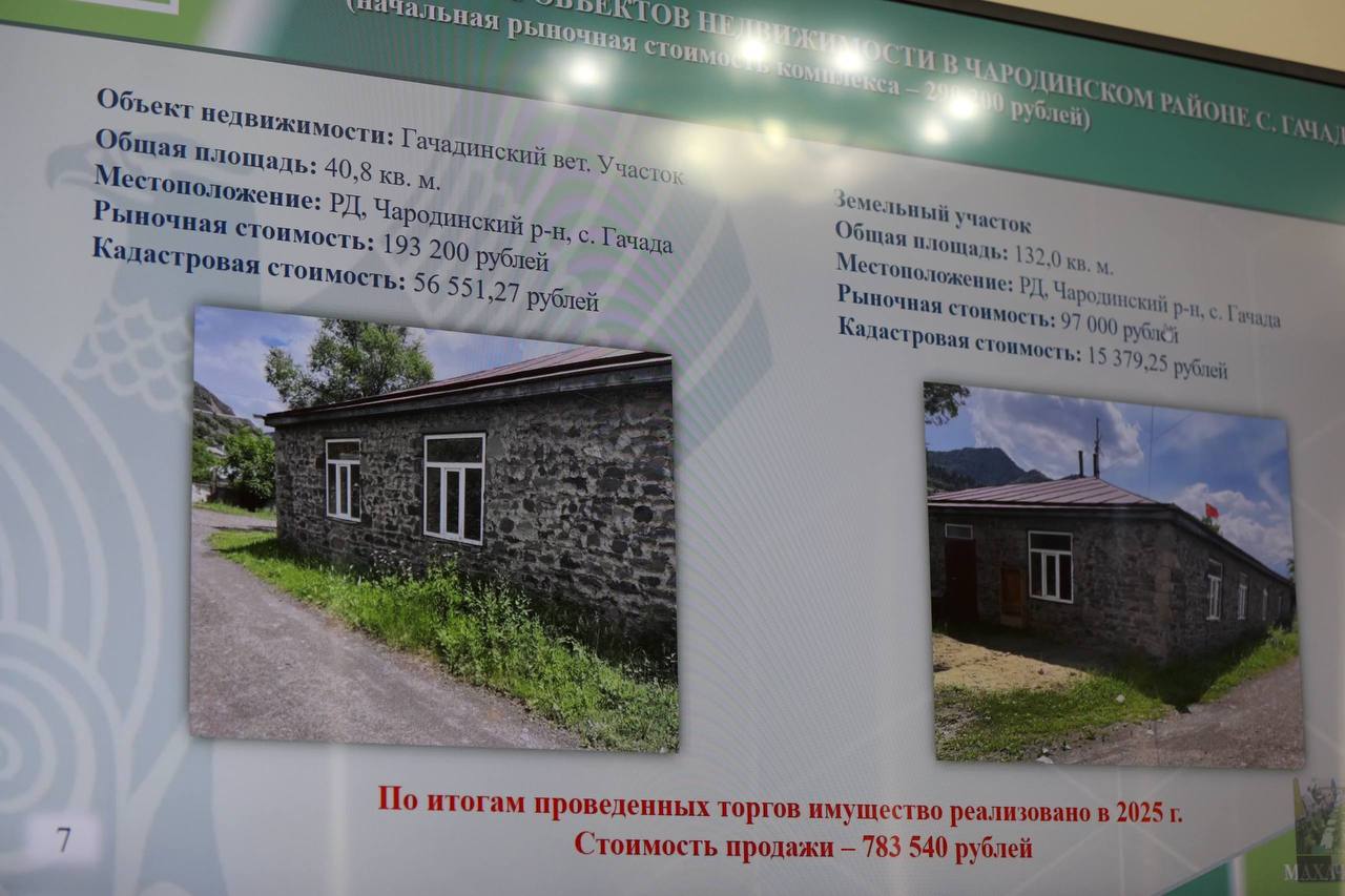 В Дагестане реализуется план приватизации госимущества на трехлетний период