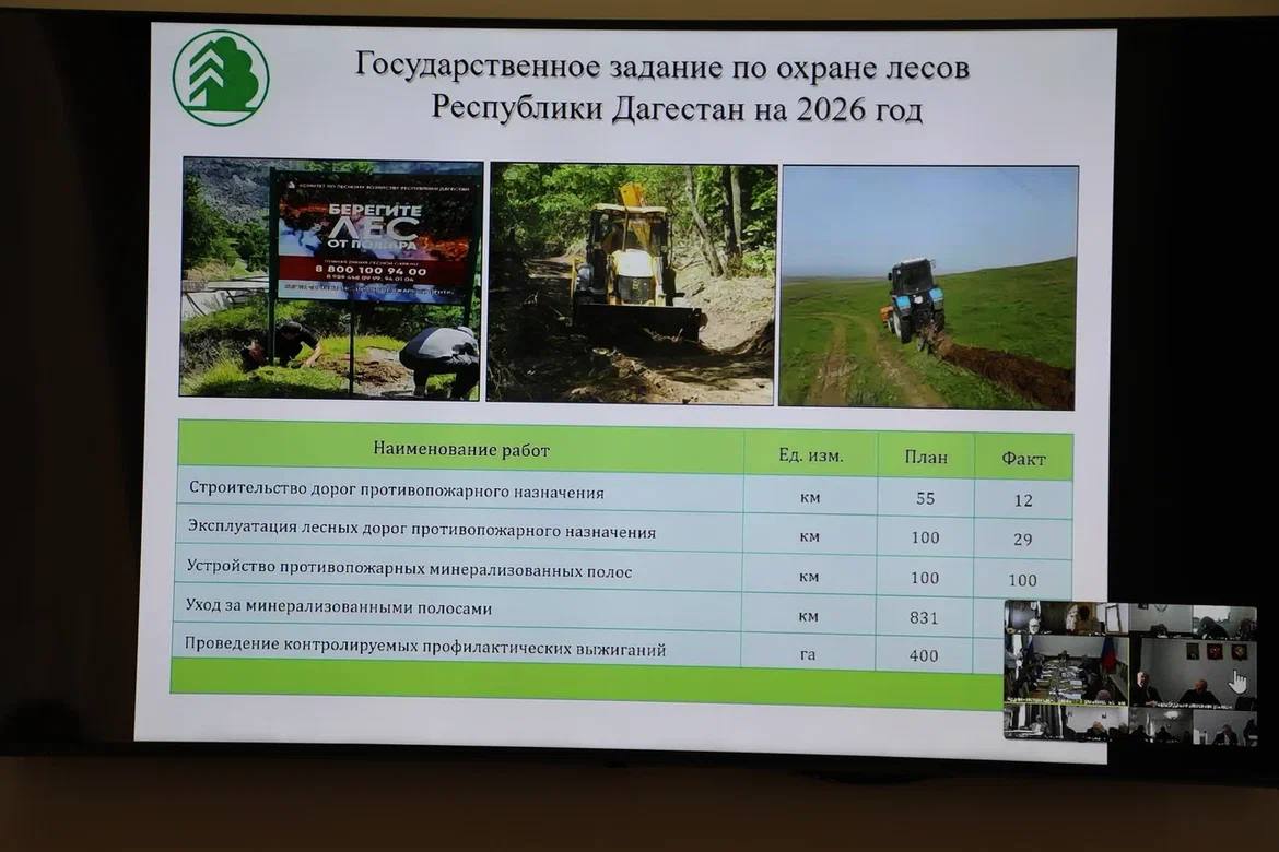Нариман Абдулмуталибов провел оперативное совещание по обеспечению пожарной безопасности в Дагестане