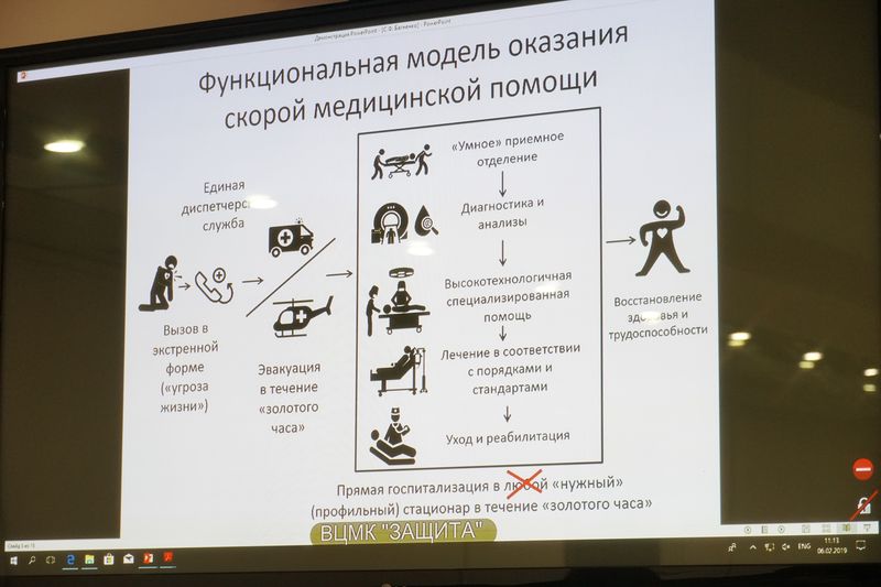 Работа специалистов Дагестанского центра медицины катастроф признана в числе лучших по стране