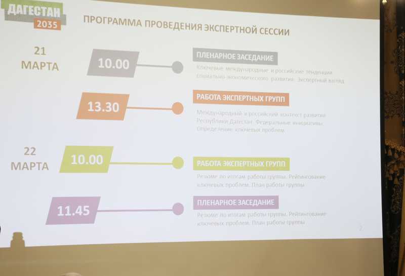 Артём Здунов: «От того, насколько мы сконцентрируем наши силы и ресурсы, зависит и успех»