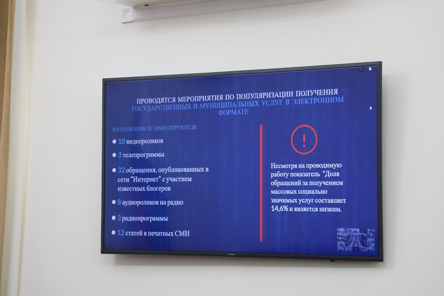 В Дагестане увеличили показатель цифровой зрелости с 37 до 53%