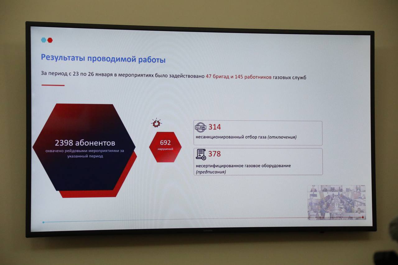 Абдулмуслим Абдулмуслимов провёл еженедельное заседание Оперативного штаба